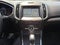 2016 Ford Edge Sport