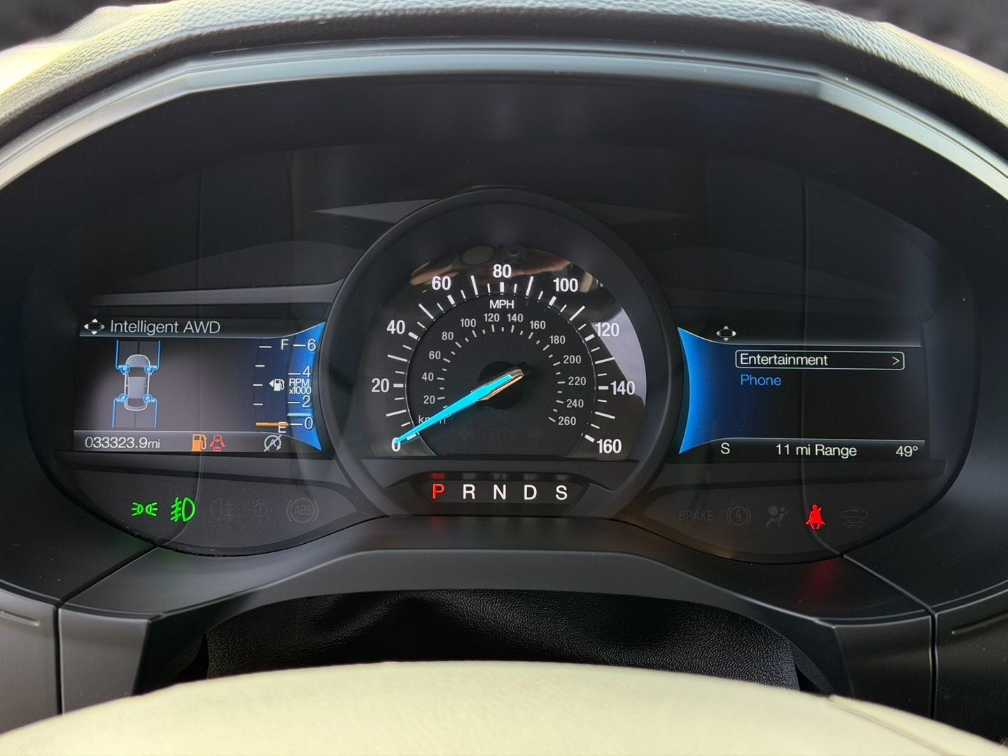 2022 Ford Edge SEL AWD