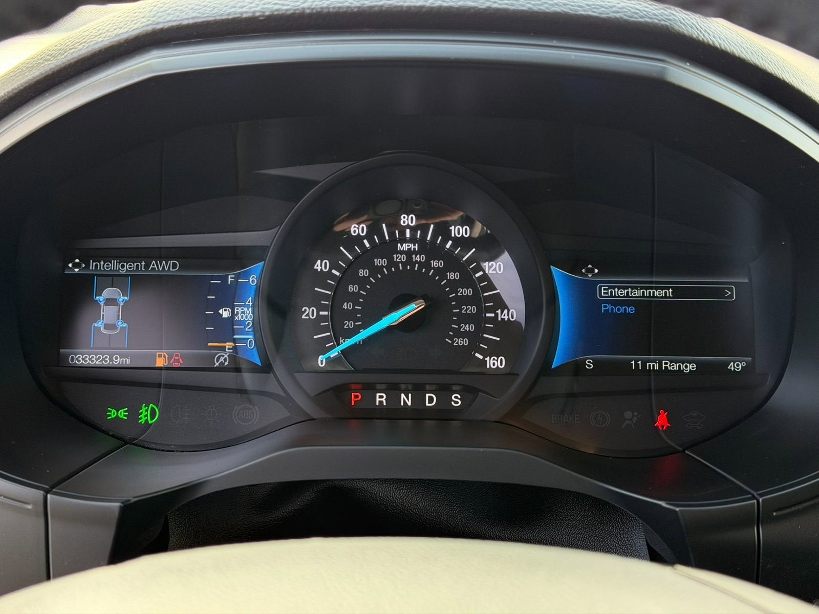 2022 Ford Edge SEL AWD