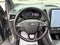 2022 Ford Edge ST-Line AWD