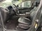 2022 Ford Edge SEL AWD