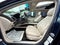 2017 Lincoln MKZ Select