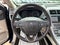 2017 Lincoln MKZ Select